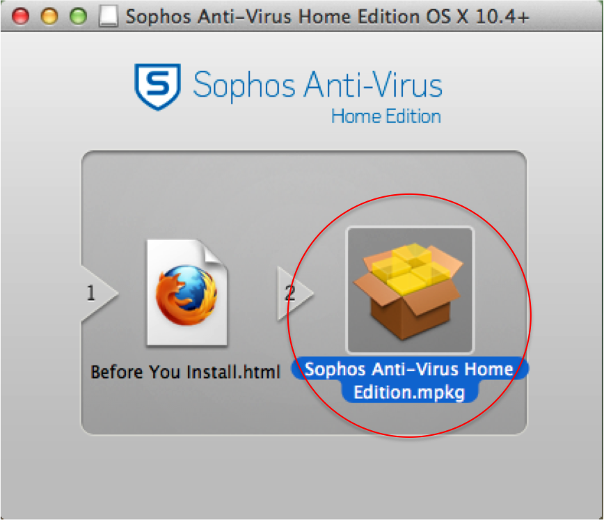 Sophos Antivirus Mac Download